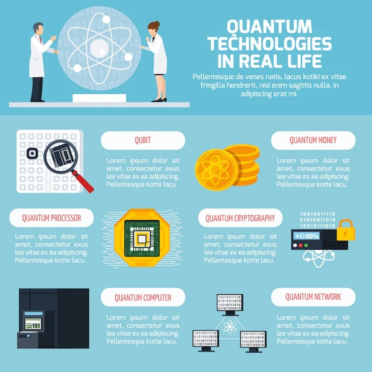quantum computing daily life abstract illustration