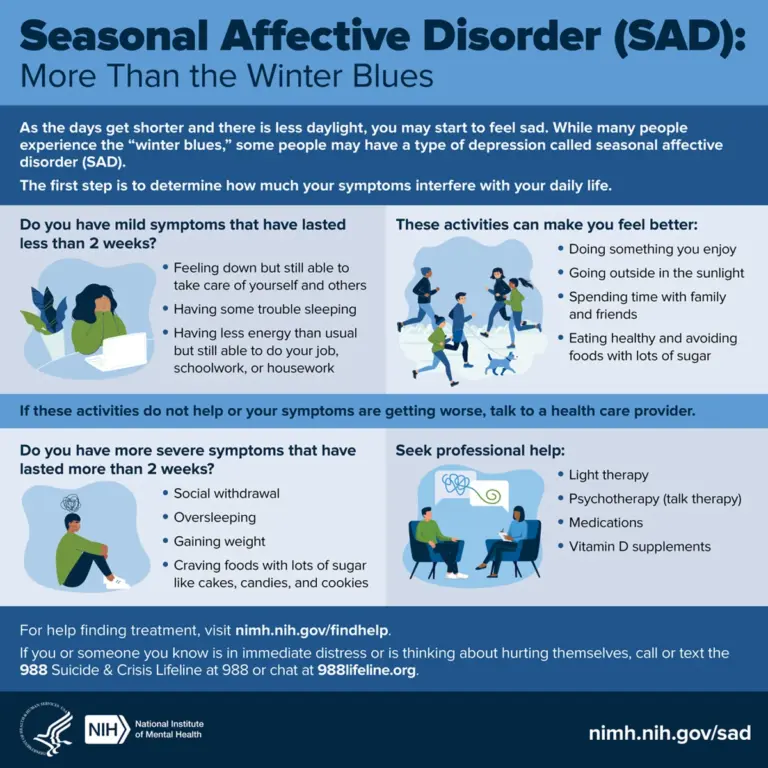 sad autumn brain fog seasonal affective disorder Czech