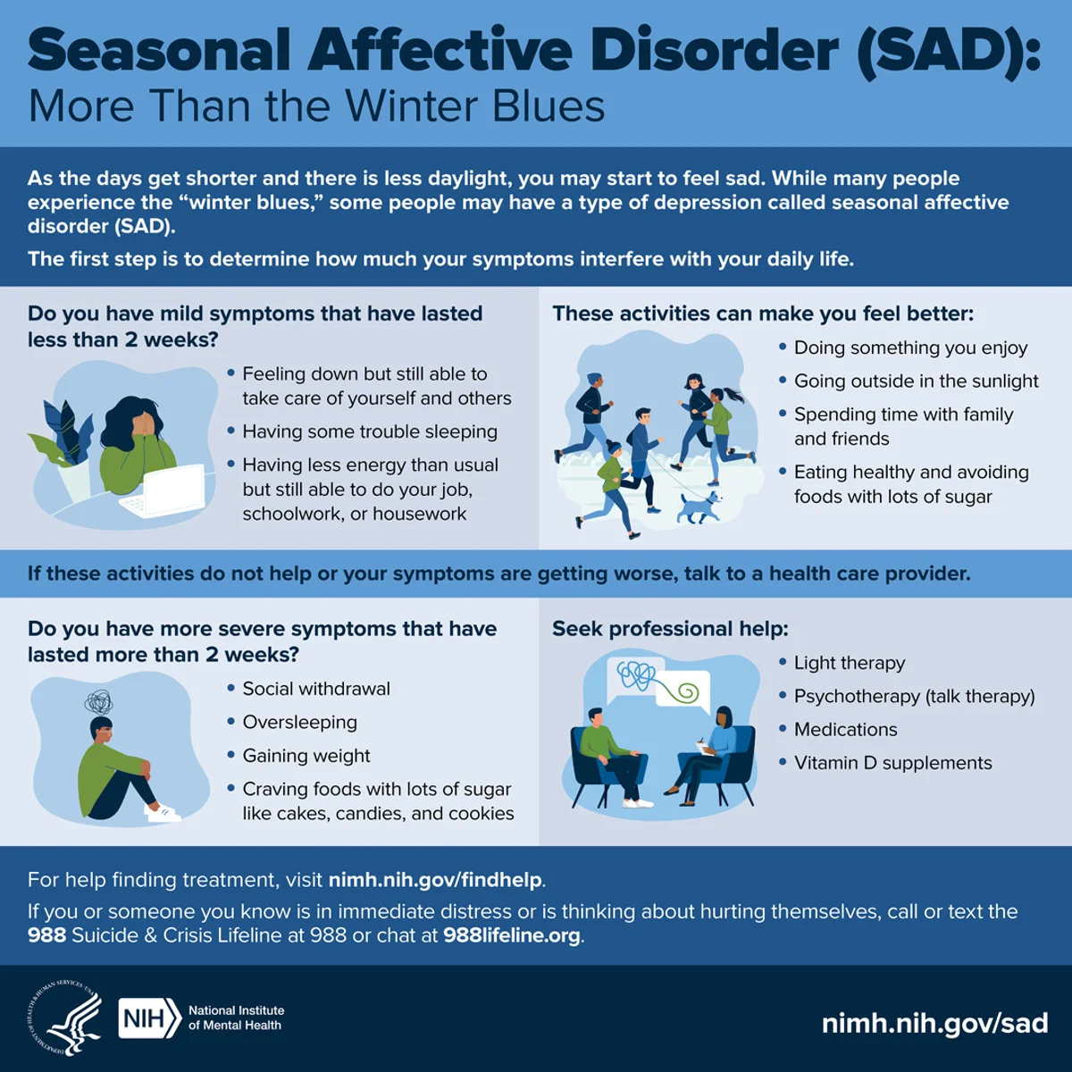 sad autumn brain fog seasonal affective disorder Czech