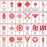 Czech folklore symbols hidden meaning