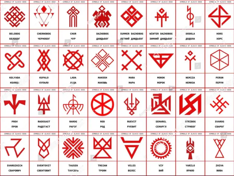 Czech folklore symbols hidden meaning