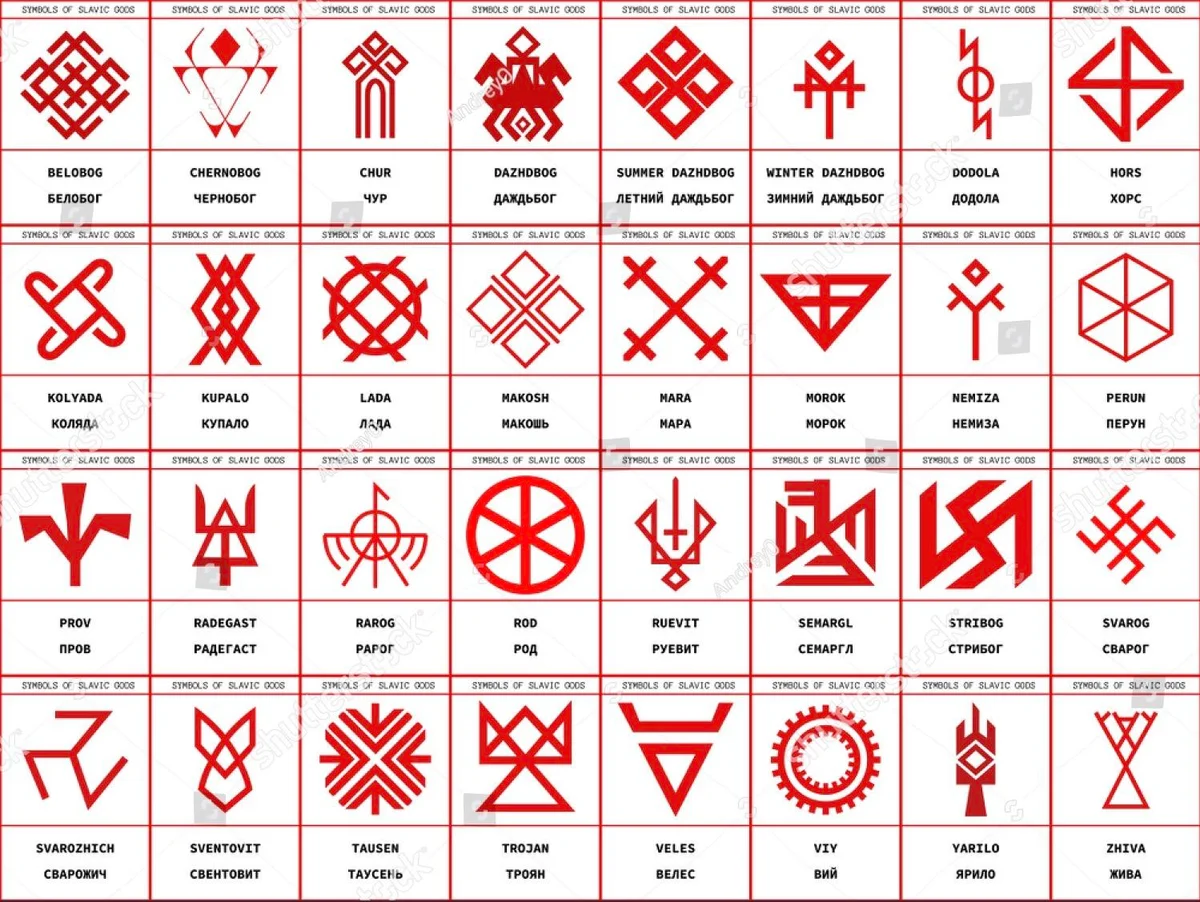 Czech folklore symbols hidden meaning