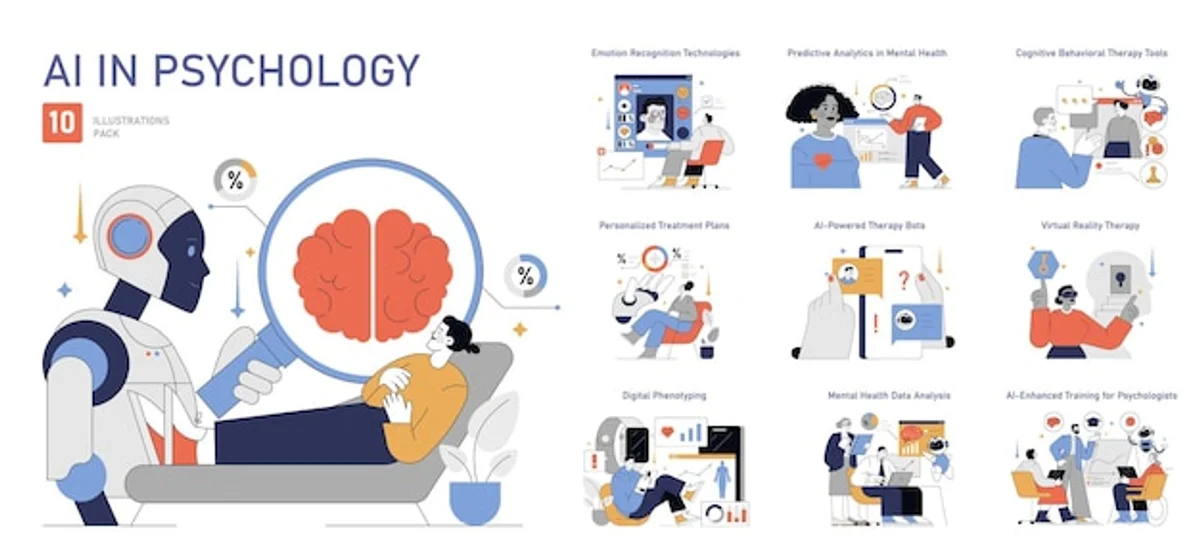 psychology of smart home usage
