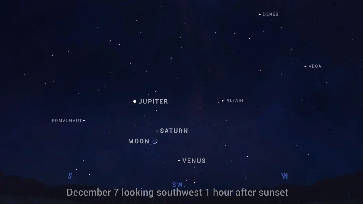 Jupiter Saturn planets night sky Czech Republic