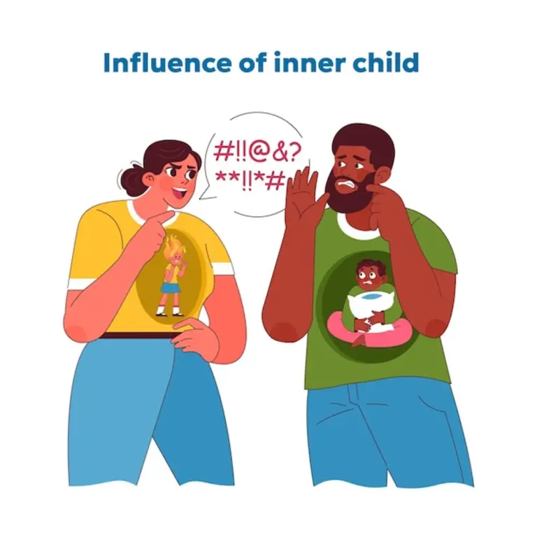 psychology past childhood influence adult behavior