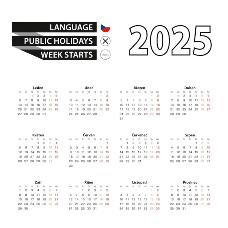 timeline of czech language history illustration
