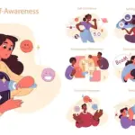 body language empathy reading emotions