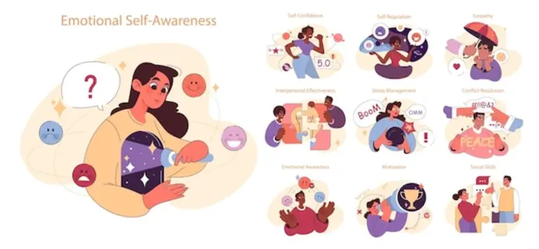 body language empathy reading emotions