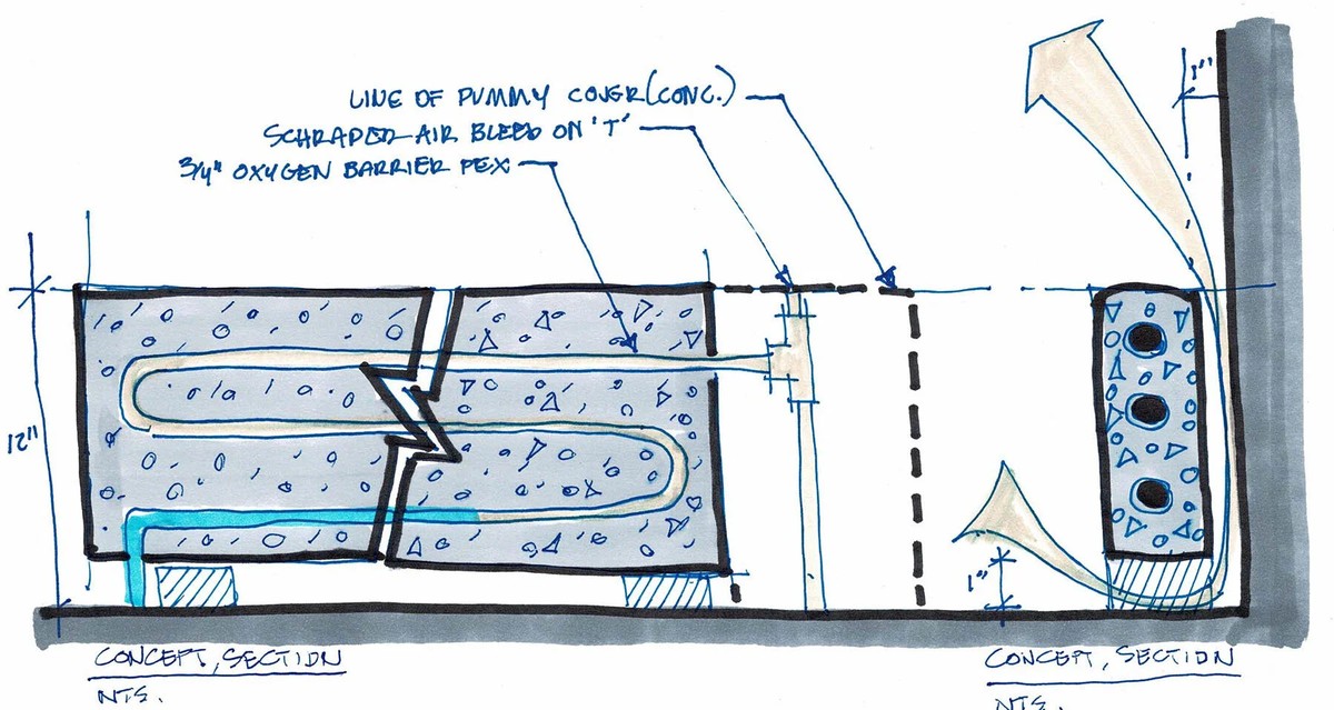 Hliněné květináče za radiátorem? Zvyšují účinnost vytápění až o 35 procent - image 2