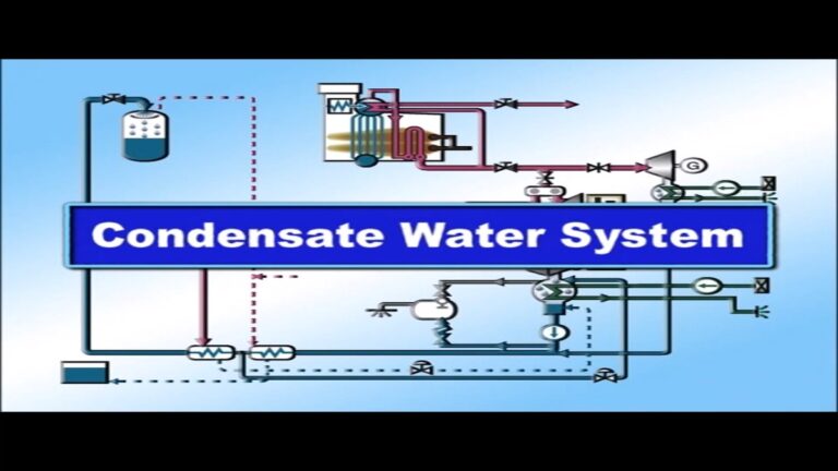 Kondenzační voda ze stokna: Proč zahradníci plní květiny právě tímto