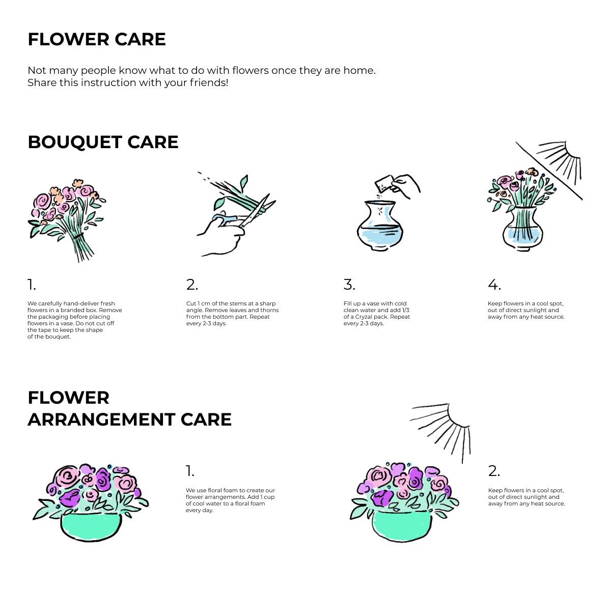 Proč prodejci květin skrývají jeden trik se sklenicí a ledem - image 2