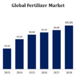 Správcové parků varují: nikdy nekupujte tuto hnojivo na akcích