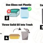 Zahradníci prosí: nikdy nevypouštějte tuto kapalinu do kompostu