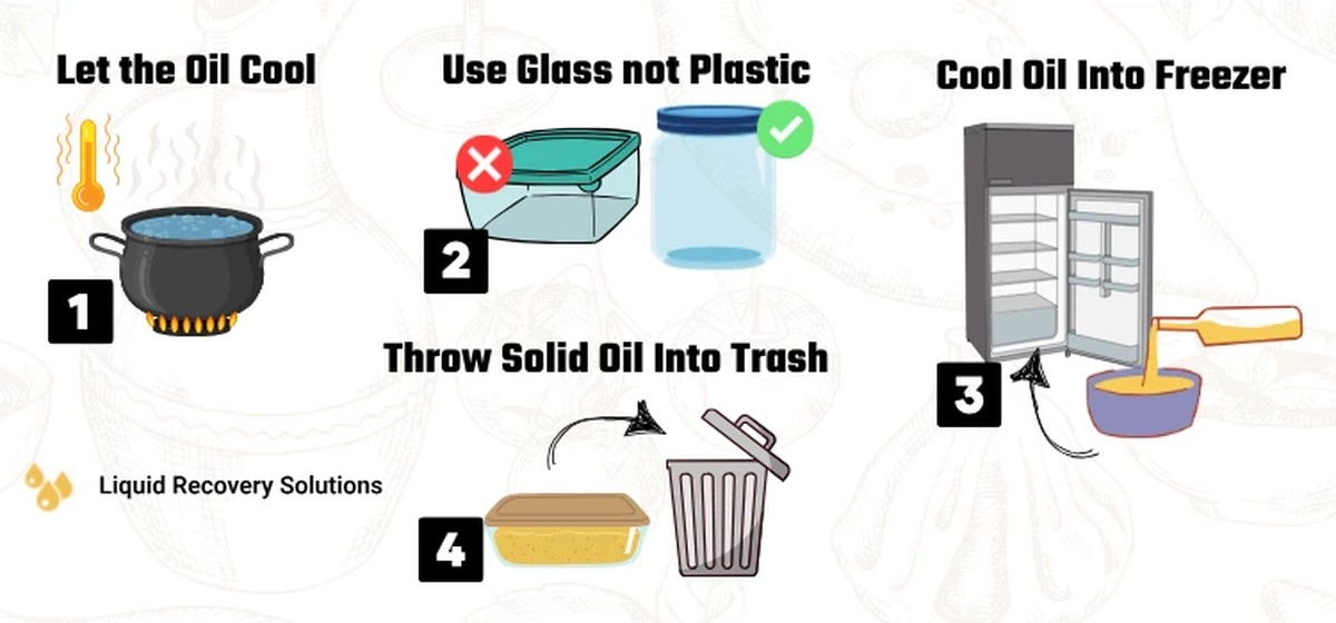 Zahradníci prosí: nikdy nevypouštějte tuto kapalinu do kompostu